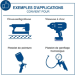 Scheppach HC53DC – Luchtcompressor 50L, 3 PK, 10 Bar, Dubbele Cilinder – Image 4